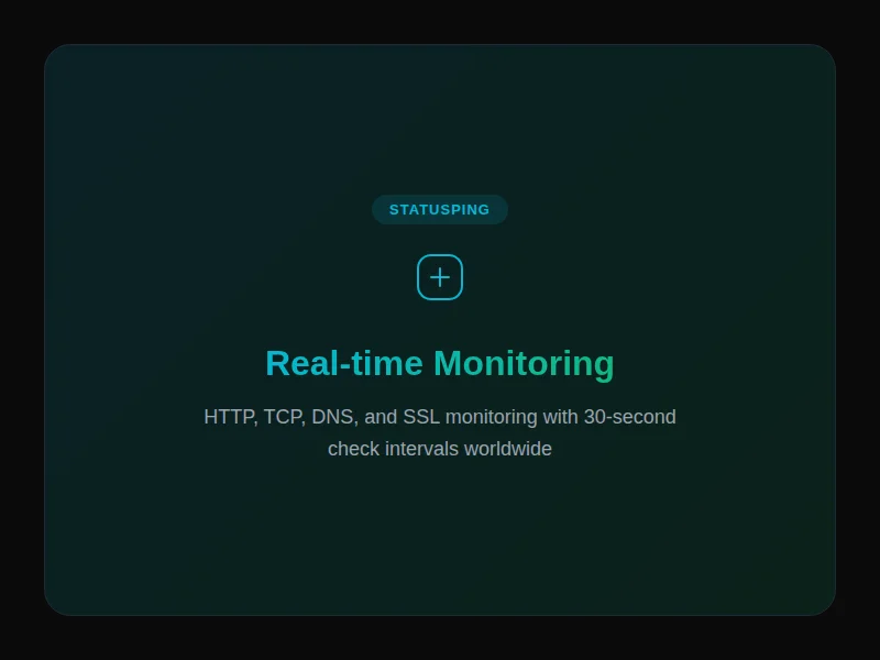 Real-time uptime monitoring and alerting